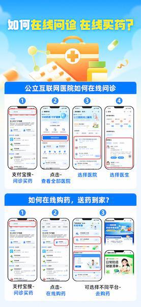 支付宝健康防疫专区上线，一站式服务赋能全民健康