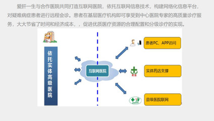 福瑞股份 深耕肝病领域，借力互联网信息服务引领现代化医药发展
